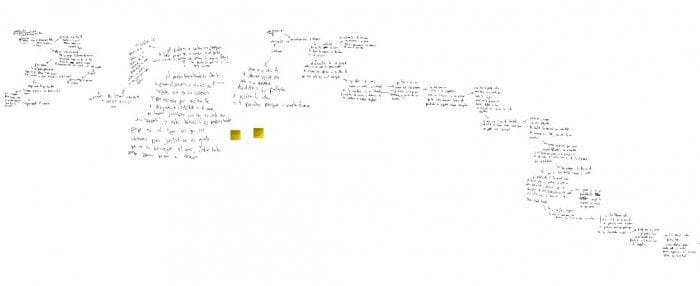 Ejemplo de mapa mental para primer borrador de un guion de cine